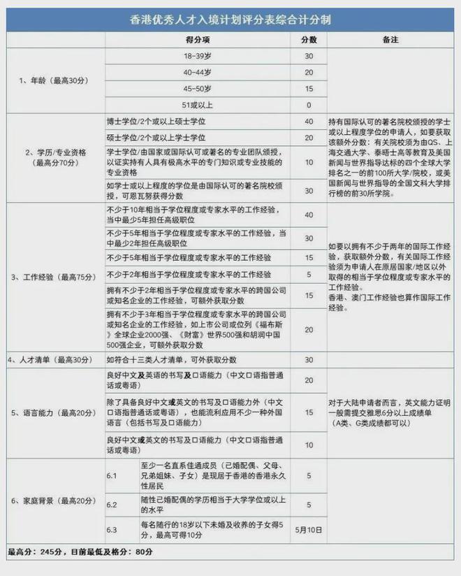 化學(xué)abs 第171頁