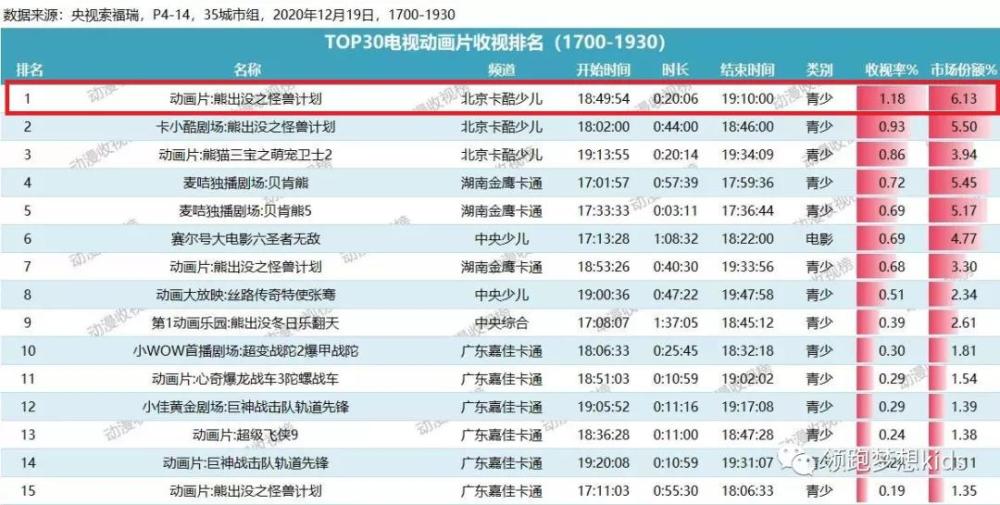 2024新澳天天開獎(jiǎng)免費(fèi)資料大全最新,全面理解計(jì)劃_UHD96.850