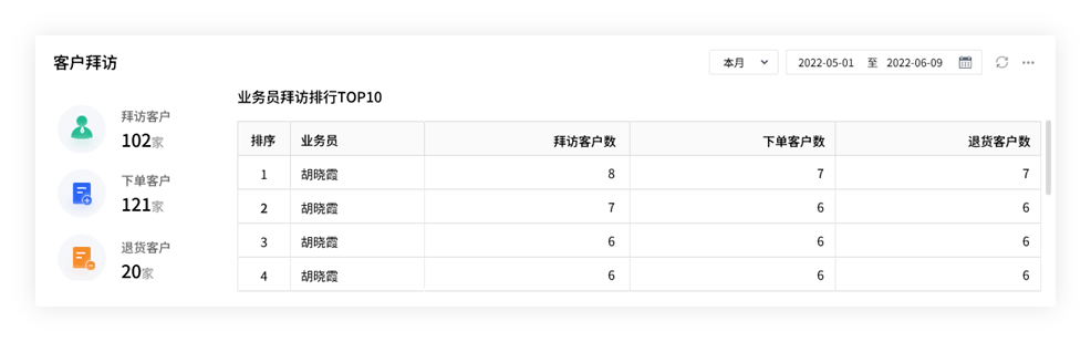 第1108頁