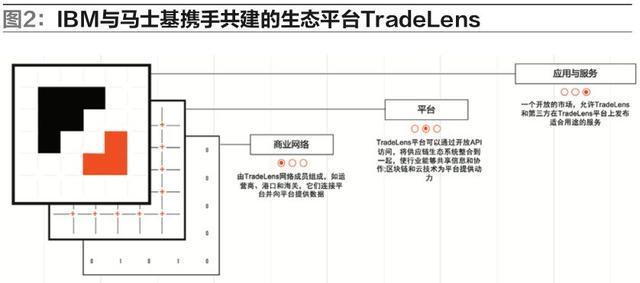 新奧門資料免費單雙,創(chuàng)新落實方案剖析_Windows90.509