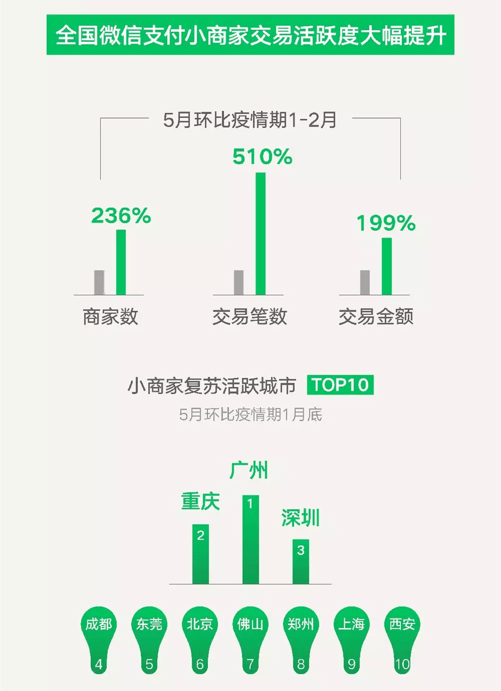 新澳2024最新資料24碼,數(shù)據(jù)驅(qū)動(dòng)方案實(shí)施_MR31.890