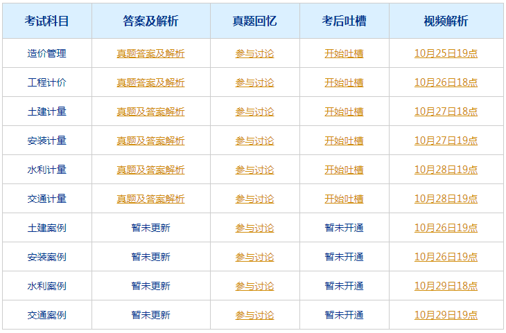 2024新澳門(mén)今晚開(kāi)獎(jiǎng)號(hào)碼和香港,絕對(duì)經(jīng)典解釋落實(shí)_挑戰(zhàn)版28.320