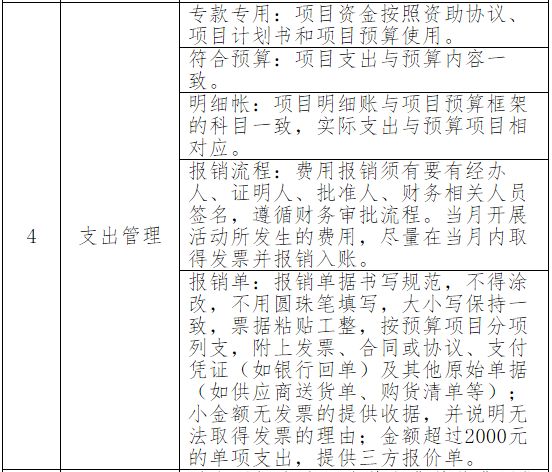 新澳開獎結(jié)果記錄查詢表,實地執(zhí)行考察方案_SP72.233