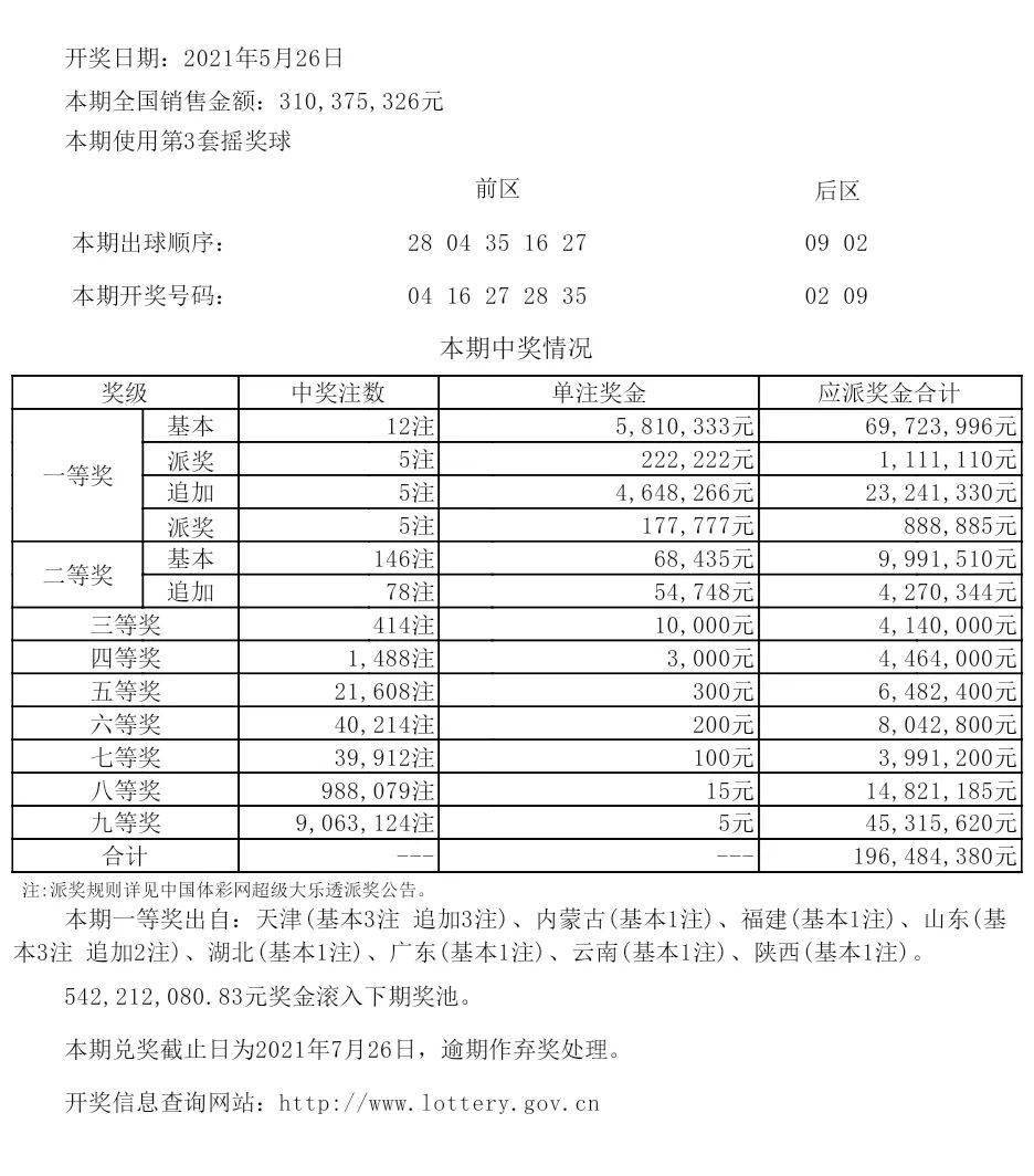 新澳六開(kāi)彩開(kāi)獎(jiǎng)結(jié)果記錄,動(dòng)態(tài)解析詞匯_Advanced27.359