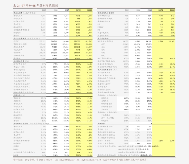 澳門三肖三碼精準(zhǔn)100%黃大仙,經(jīng)濟(jì)性執(zhí)行方案剖析_Windows69.260