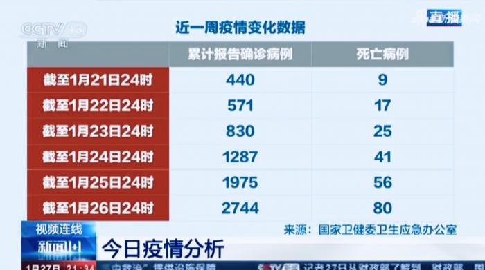 新澳天天彩免費(fèi)資料查詢85期,決策資料解釋落實(shí)_專家版45.269