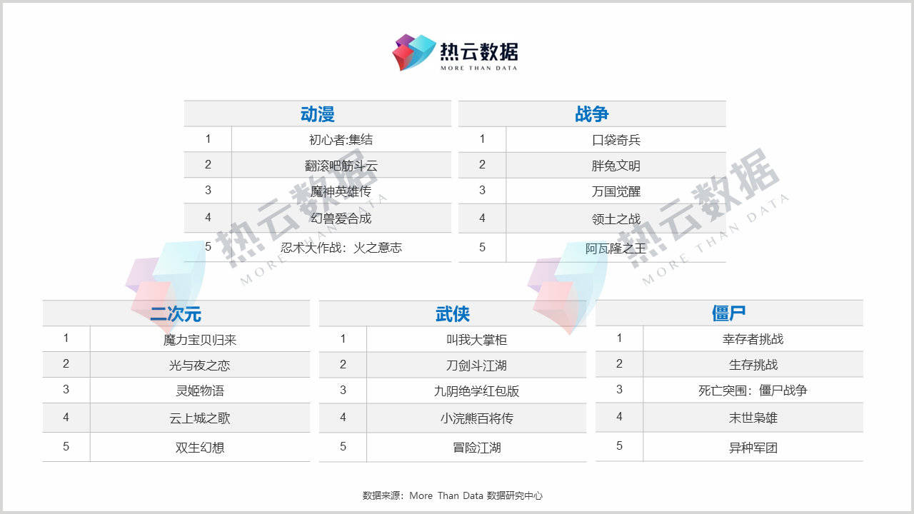 新奧天天免費(fèi)資料大全,全面應(yīng)用數(shù)據(jù)分析_ChromeOS27.53