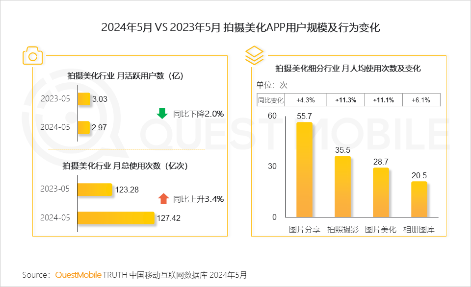 新澳2024年最新版資料,科學數(shù)據(jù)解釋定義_戶外版86.285