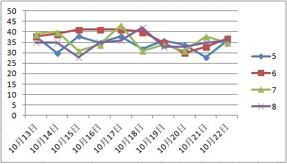 2024澳門天天開彩全年免費(fèi)資料,數(shù)據(jù)整合策略分析_XP57.491