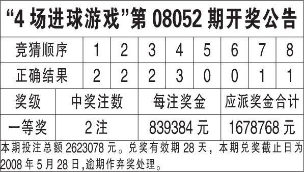 香港6合資料大全查,連貫評估執(zhí)行_冒險(xiǎn)版55.462