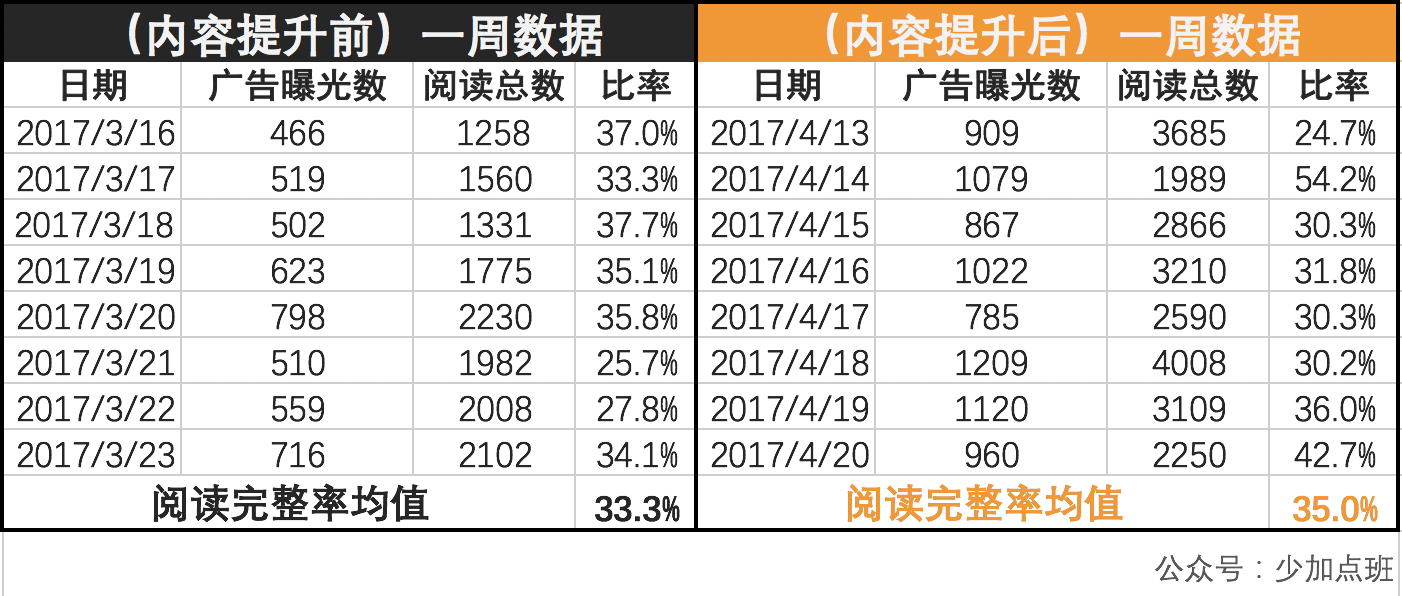 澳門內部資料精準公開,統(tǒng)計分析解析說明_iPhone84.522