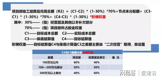 2024新澳門天天開獎(jiǎng)免費(fèi)資料大全最新,準(zhǔn)確資料解釋落實(shí)_SHD97.966