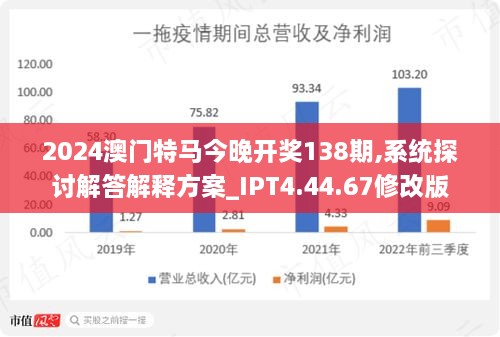 2024澳門特馬今晚開什么,戰(zhàn)略性實施方案優(yōu)化_挑戰(zhàn)版82.382