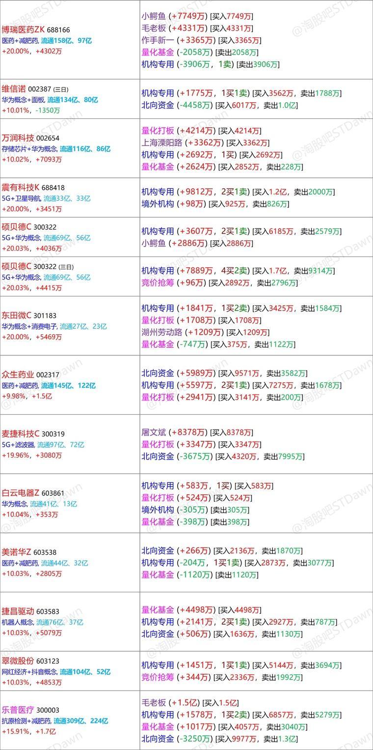 2024新澳門天天開獎免費資料大全最新,科學數(shù)據(jù)解釋定義_4K版41.675