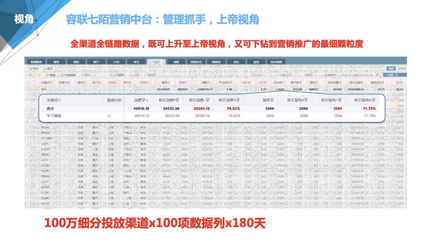 7777788888精準(zhǔn)新傳真,實(shí)地考察數(shù)據(jù)分析_QHD版63.589