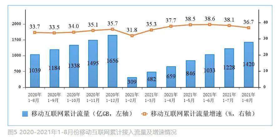 2024澳門特馬今晚開什么碼,數(shù)據(jù)導向?qū)嵤┎襟E_QHD54.425