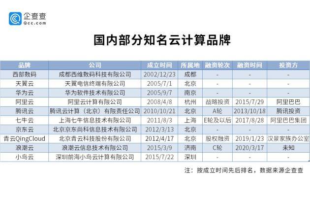 阻燃劑 第166頁