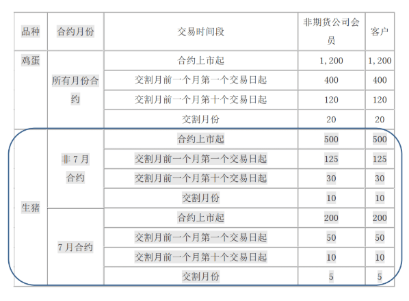 新奧門開獎(jiǎng)結(jié)果2024開獎(jiǎng)記錄查詢,效率資料解釋定義_策略版73.47