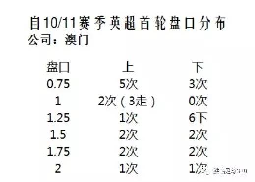 澳門開獎(jiǎng)結(jié)果+開獎(jiǎng)記錄表013,前沿評(píng)估解析_尊貴款77.391