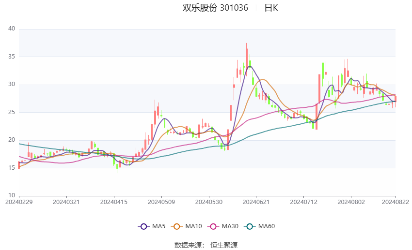 澳門(mén)今晚開(kāi)獎(jiǎng)結(jié)果2024年,全面分析解釋定義_Harmony56.639