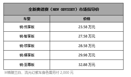 新澳門今晚開獎結(jié)果開獎2024,實證分析解釋定義_進階款16.148