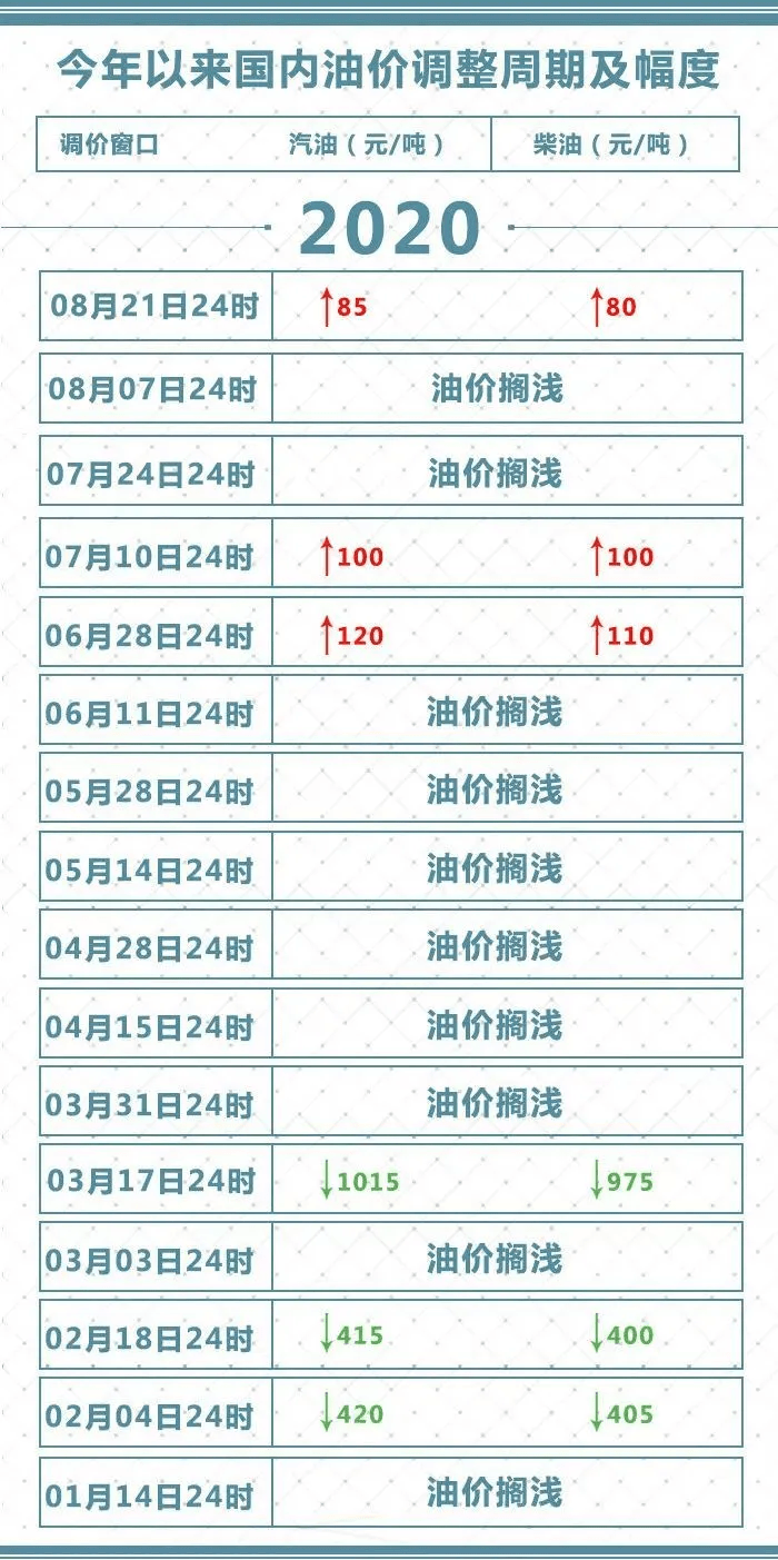 新澳2024今晚開(kāi)獎(jiǎng)結(jié)果,正確解答落實(shí)_LE版37.422