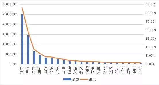 新澳門今晚開獎結(jié)果,實地解析數(shù)據(jù)考察_專家版37.855