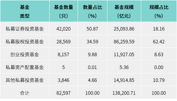 新澳精準(zhǔn)資料免費提供,統(tǒng)計數(shù)據(jù)解釋定義_進階款71.797