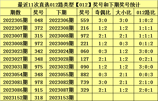 白小姐中特期期開(kāi)獎(jiǎng)結(jié)果,詮釋解析落實(shí)_靜態(tài)版17.191