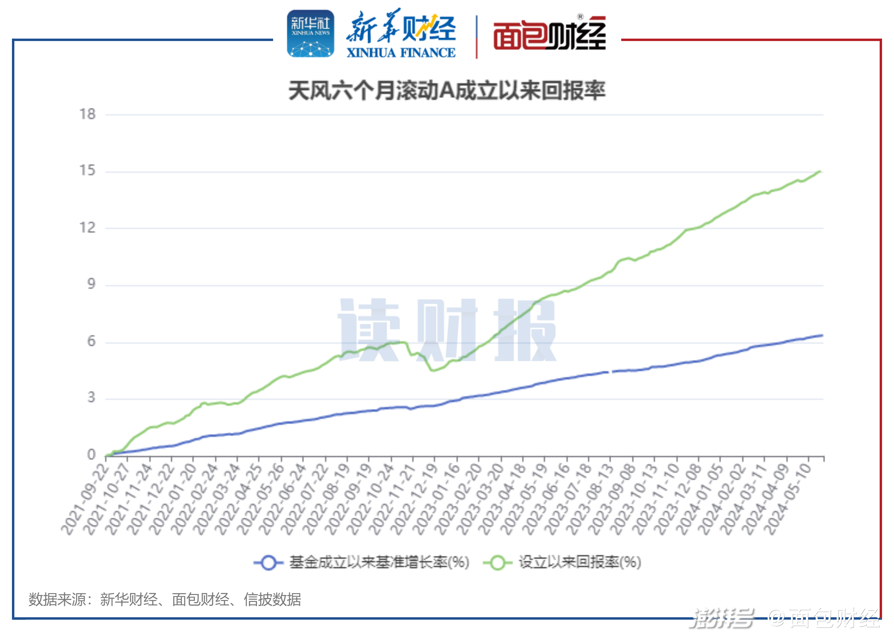 新澳天天開獎資料大全,現(xiàn)象分析解釋定義_D版71.87