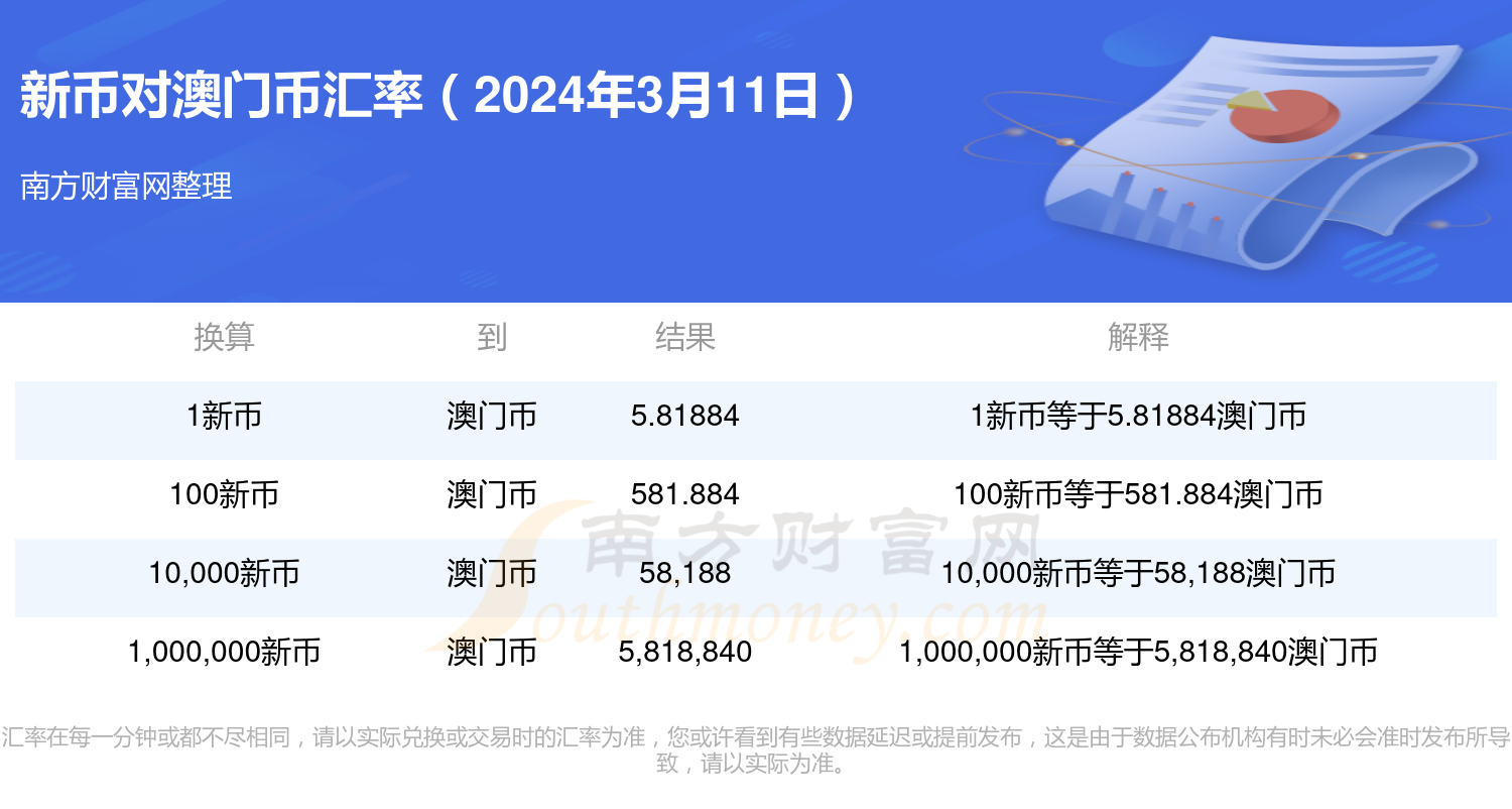 2024年新澳門開獎(jiǎng)結(jié)果記錄,實(shí)地評(píng)估數(shù)據(jù)方案_VR90.775