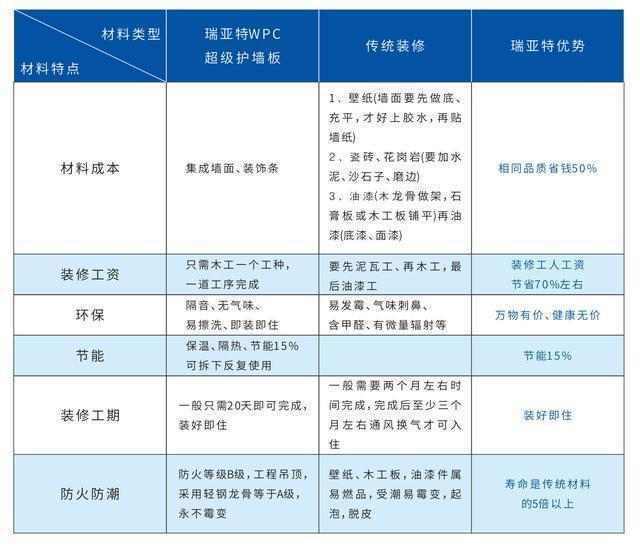 防彈膠PC 第151頁