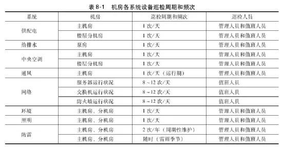 一碼一肖100%的資料,全面實(shí)施策略數(shù)據(jù)_VE版65.492