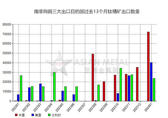 新澳2024天天正版資料大全,精細(xì)解讀解析_kit69.287