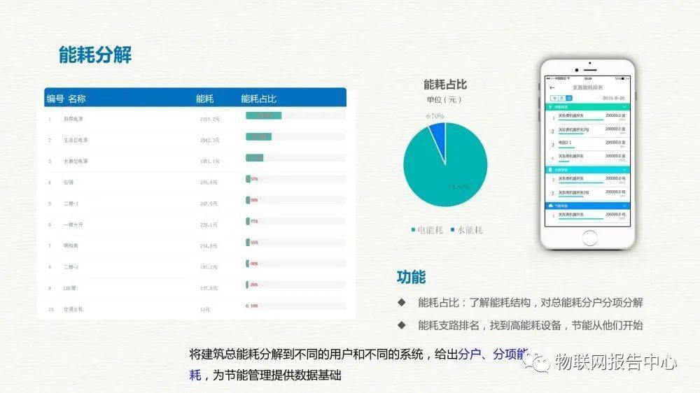 2024年新澳芳草地資料,全面數(shù)據(jù)執(zhí)行計(jì)劃_Plus10.242