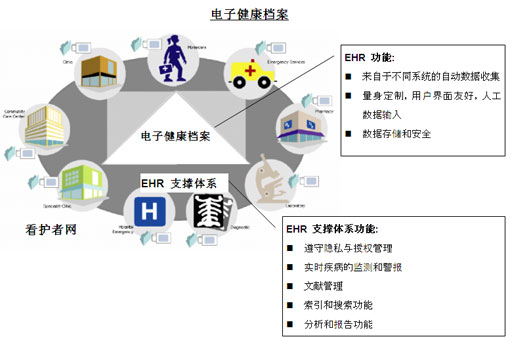 新澳2024年正版資料,仿真實(shí)現(xiàn)方案_Prime10.947