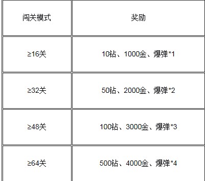 2024新澳天天彩免費(fèi)資料大全查詢,連貫評(píng)估方法_鉆石版89.805