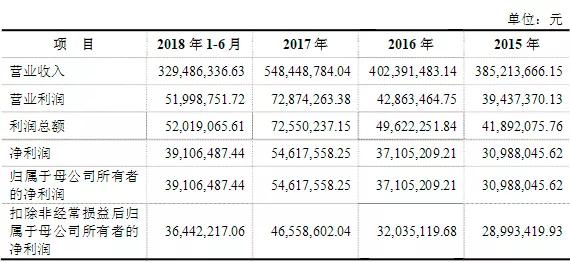 管家婆天天好資料大全,動態(tài)詞語解釋落實_U51.655