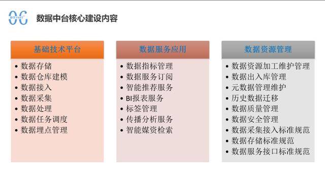 500P杜邦POM 第156頁