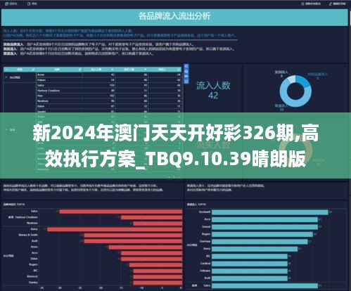 2024年新澳天天彩資料免費(fèi)大全,權(quán)威分析說明_Holo95.767