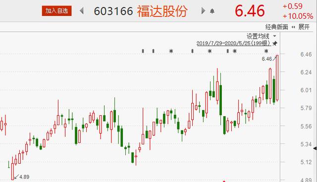 新澳天天開獎資料大全208,系統(tǒng)化策略探討_輕量版19.111