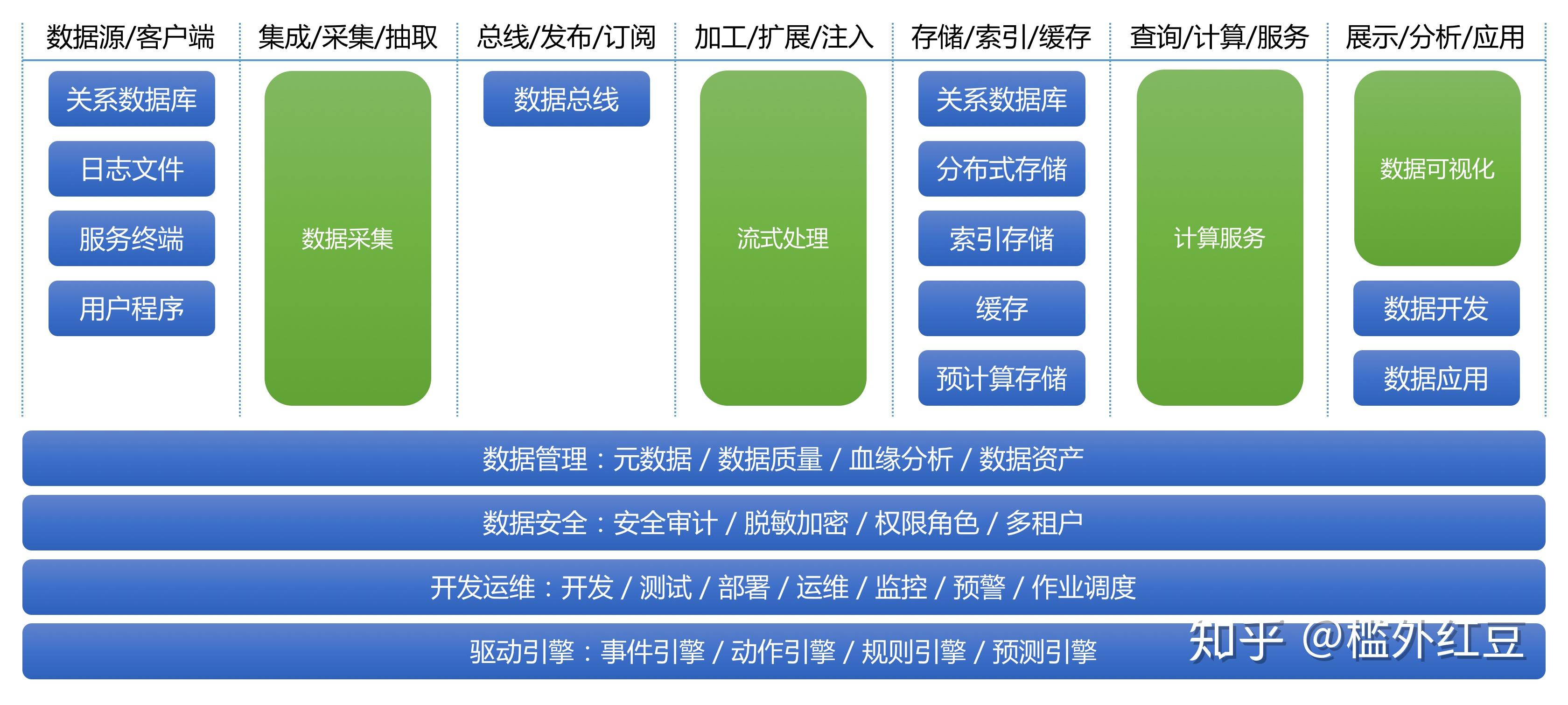 2024新澳最新開獎結(jié)果查詢,數(shù)據(jù)導(dǎo)向設(shè)計解析_AR27.125