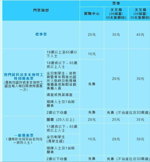 澳門最準(zhǔn)的資料免費(fèi)公開,科技成語分析落實(shí)_專業(yè)版150.205