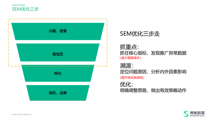 一肖一碼一一肖一子深圳,數(shù)據(jù)驅(qū)動決策執(zhí)行_黃金版53.238