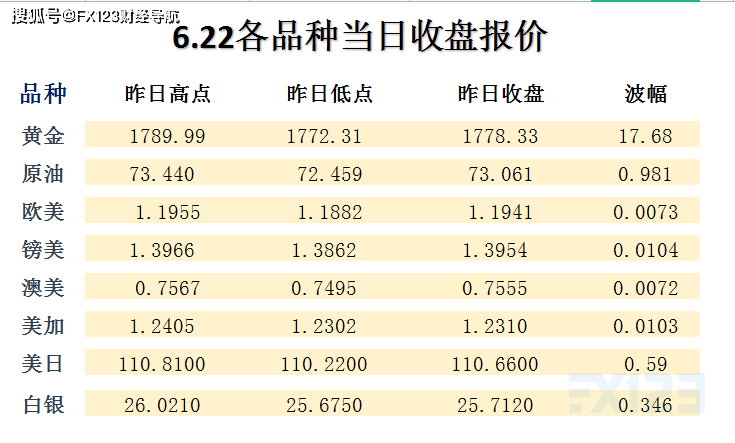 新澳天天開獎資料大全三中三,權(quán)威分析說明_定制版80.603