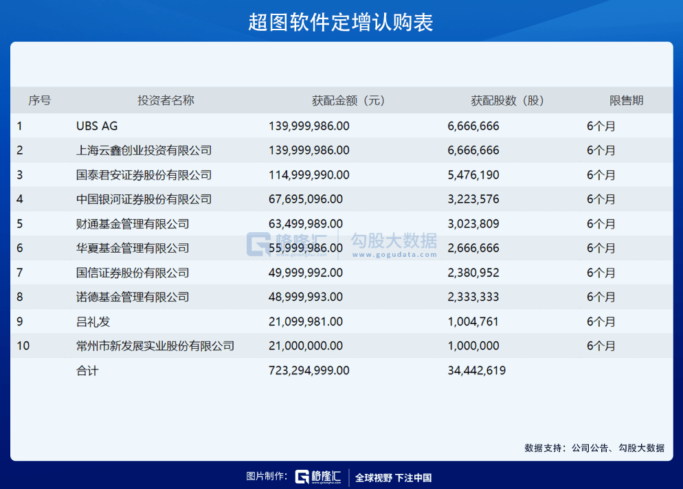 香港二四六開獎結(jié)果+開獎記錄4,系統(tǒng)解答解釋落實(shí)_Windows18.867