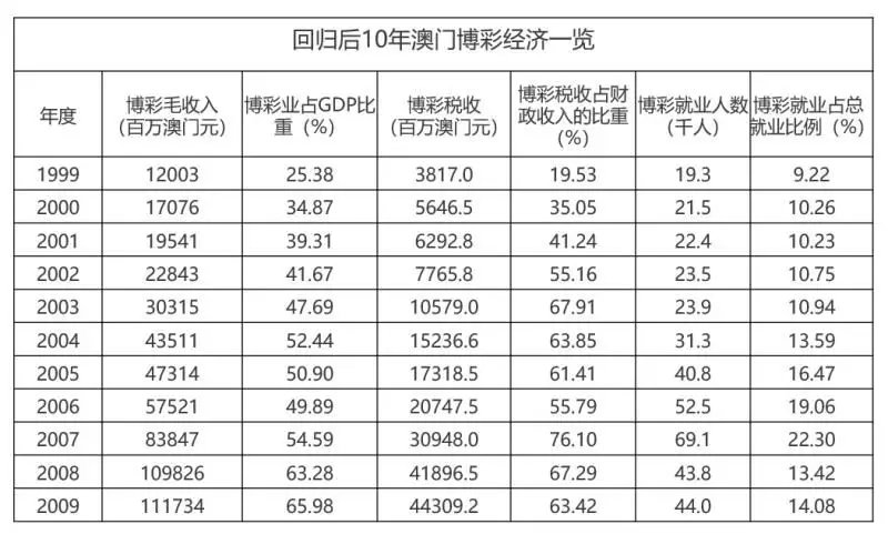 新澳門王中王100%期期中,效率資料解釋定義_YE版47.344