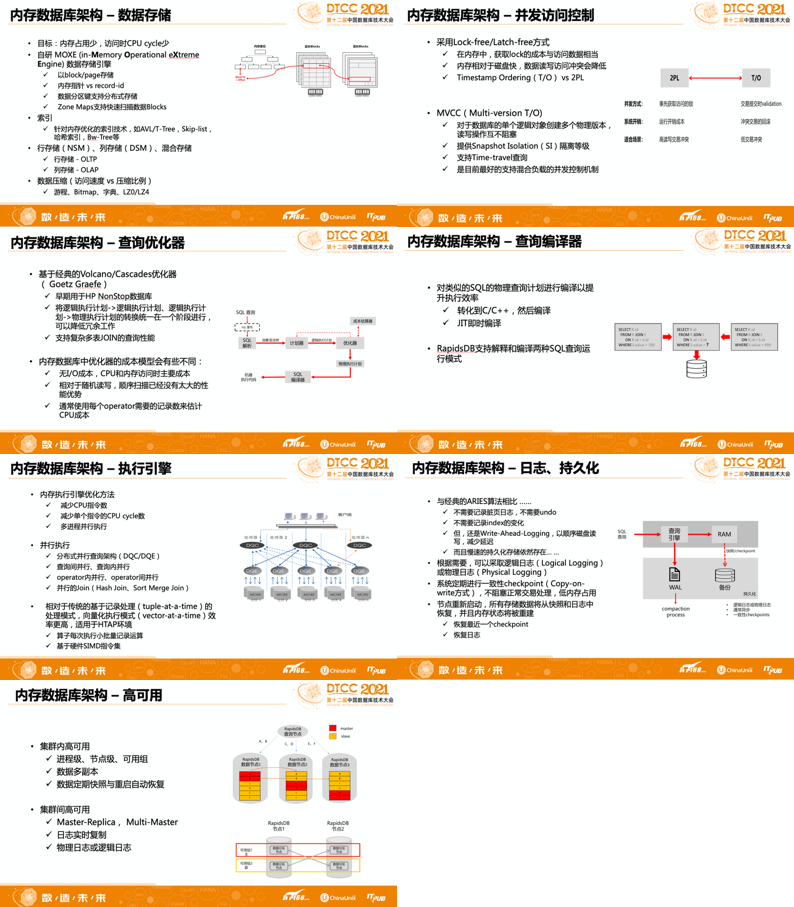 澳門版全年免費(fèi)大全,數(shù)據(jù)資料解釋落實(shí)_網(wǎng)紅版26.125