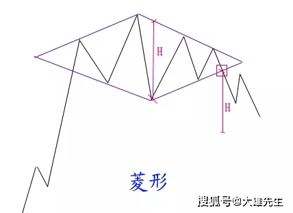 新奧天天免費(fèi)資料大全,絕對(duì)經(jīng)典解釋落實(shí)_策略版73.47