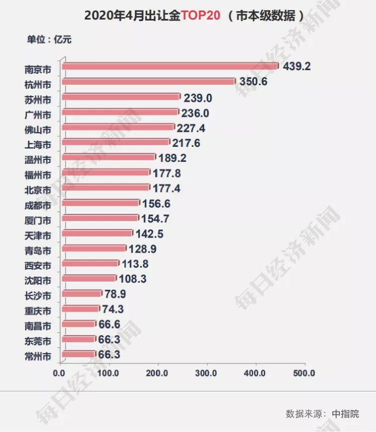 新澳天天開獎免費(fèi)資料大全最新,重要性解釋落實(shí)方法_豪華款95.347